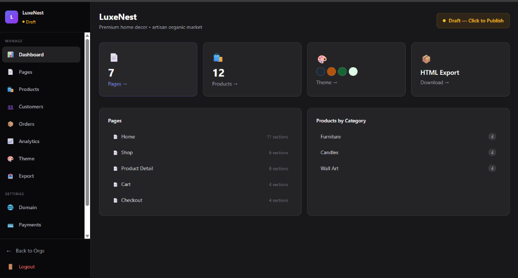 CMS Dashboard